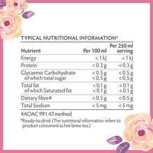 Load image into Gallery viewer, Carmién Fruitful with Raspberry Leaf Rooibos Tea (20 Teabags)