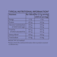 Load image into Gallery viewer, Carmién Kiddies Apple Blueberry Cold Brew Rooibos Tea (20 teabags)