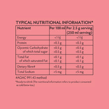 Load image into Gallery viewer, Carmién Kiddies Berry Watermelon Cold Brew Rooibos Tea (20 teabags)