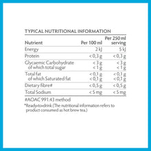 Load image into Gallery viewer, Carmién Wellness Range Relax Rooibos Tea (20 Teabags)